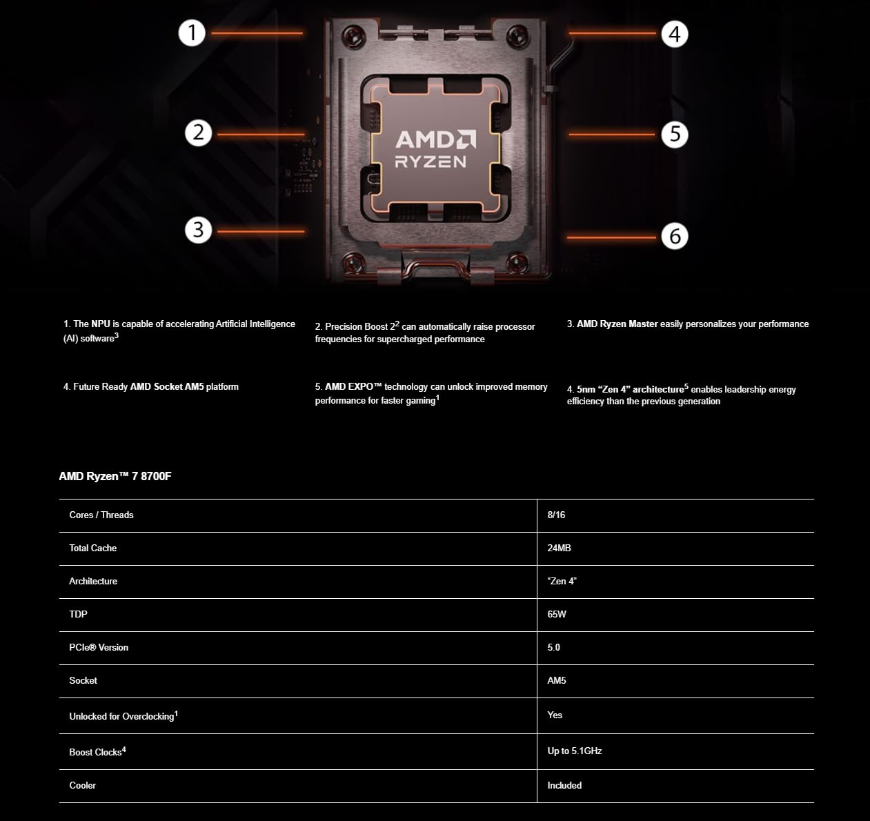 Gaming PC Core I5-12400F(6Cores Up to 4.4G) RTX 3050 6G Nvme SSD 1TB 32GB RAM 650W WiFi 6 Prebuilt Towers Desktop Computer White