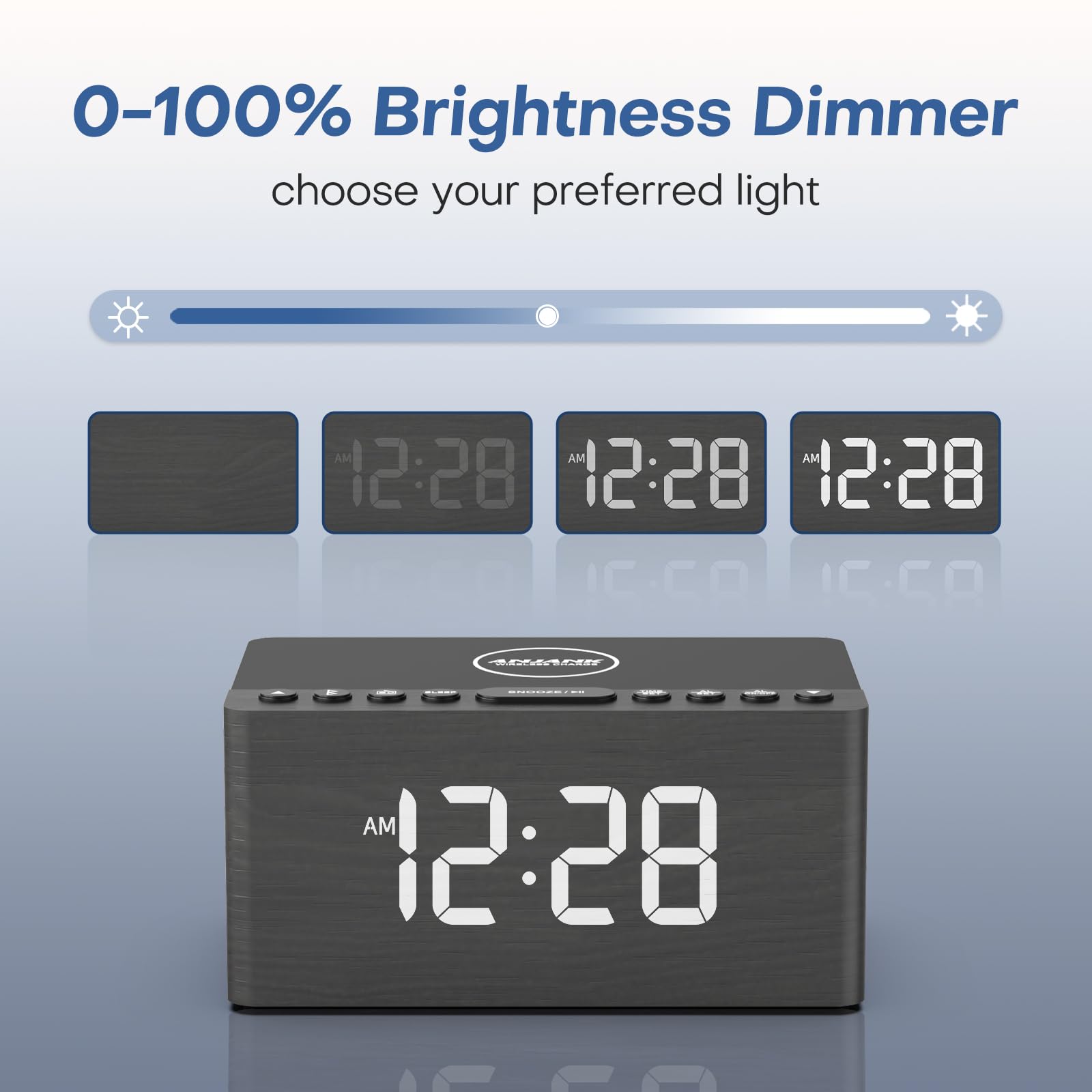 ANJANK Wooden Digital LED Alarm Clock FM Radio, Fast Wireless Charger Station for iPhone/Samsung Galaxy, 5 Level Dimmer, USB Charging Port, 9 Sounds, Sleep Timer for Bedroom, Bedside, Desk