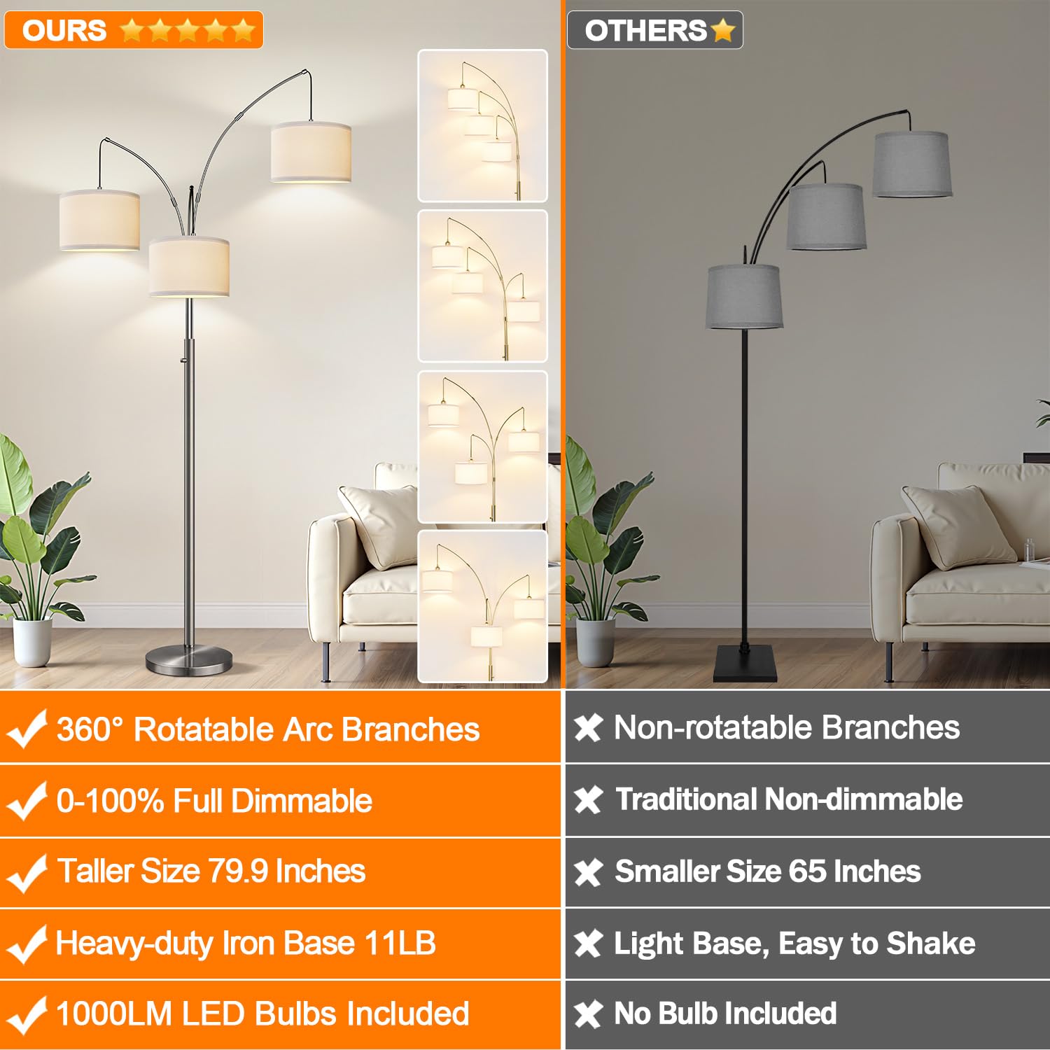 Dimmable Floor Lamp, 3 Lights Black Arc Floor Lamps for Living Room, Modern Tall Standing Tree Lamp with Linen Shade & Heavy Base, Large Floor Lamp for Bedroom Office, 3x1000 LM LED Bulbs Included