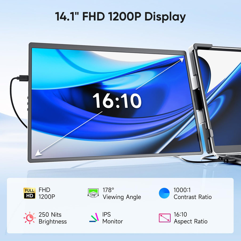 14" Laptop Screen Extender,FHD 1200P IPS Triple Portable Monitor,Dual Travel Screen Plug & Play,Laptop Monitor Extender for 14"-17.3",Compatible with Windows/Mac/Android & Chrome OS