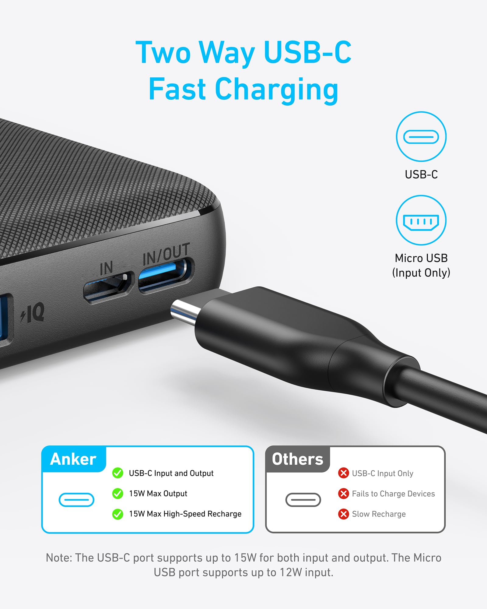 Anker Power Bank(PowerCore 10K), Compact Travel-Ready 10,000mAh Battery Pack with PowerIQ Charging Technology, 5V/3A High-Speed Charging for iPhone, iPad,and More(USB-C Input and Output(Black), 1pack)