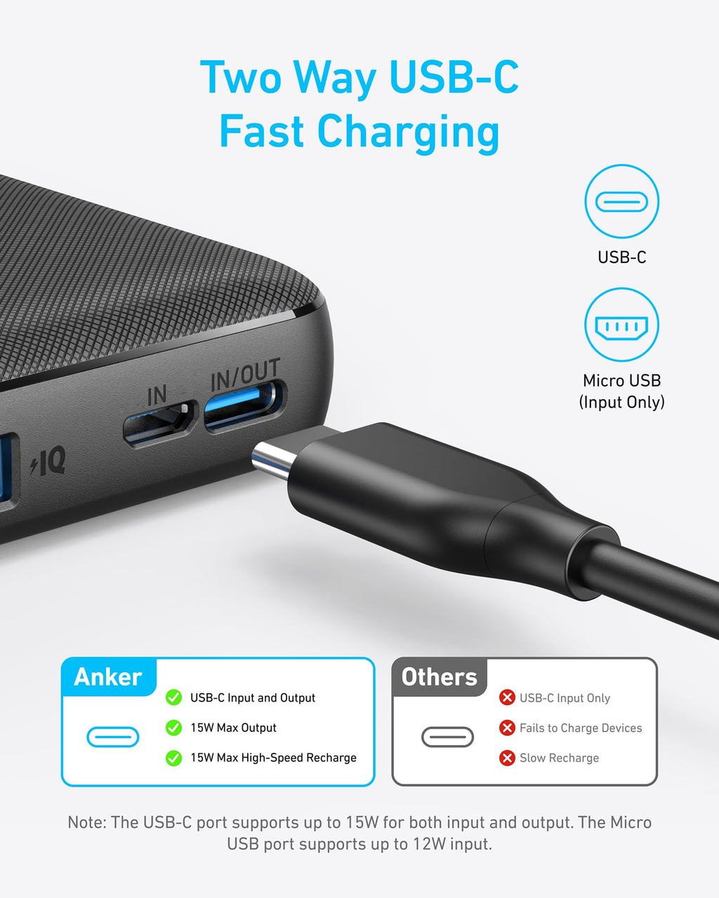 Anker Power Bank(PowerCore 10K), Compact Travel-Ready 10,000mAh Battery Pack with PowerIQ Charging Technology, 5V/3A High-Speed Charging for iPhone, iPad,and More(USB-C Input and Output(Black), 1pack)