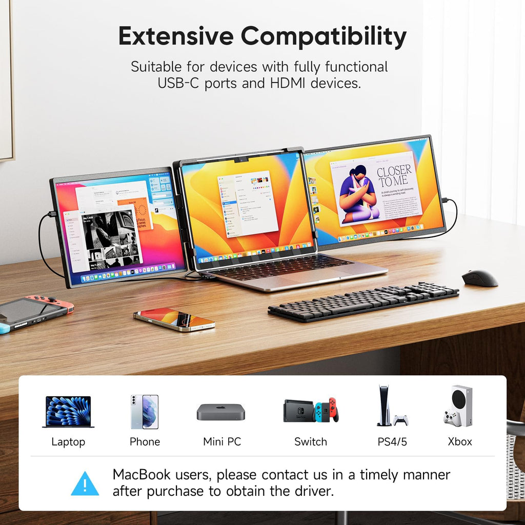 14" Laptop Screen Extender,FHD 1200P IPS Triple Portable Monitor,Dual Travel Screen Plug & Play,Laptop Monitor Extender for 14"-17.3",Compatible with Windows/Mac/Android & Chrome OS