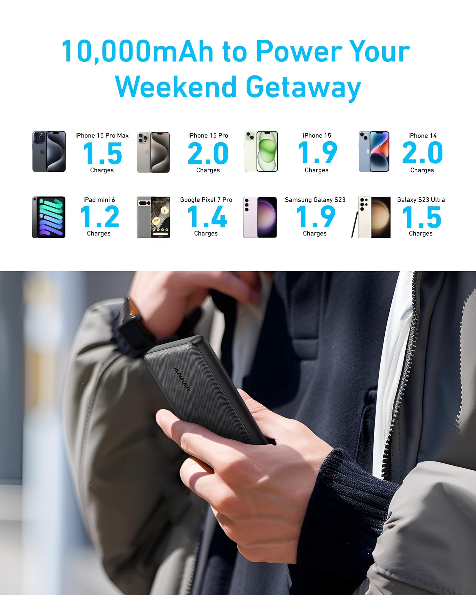 Anker Power Bank(PowerCore 10K), Compact Travel-Ready 10,000mAh Battery Pack with PowerIQ Charging Technology, 5V/3A High-Speed Charging for iPhone, iPad,and More(USB-C Input and Output(Black), 1pack)