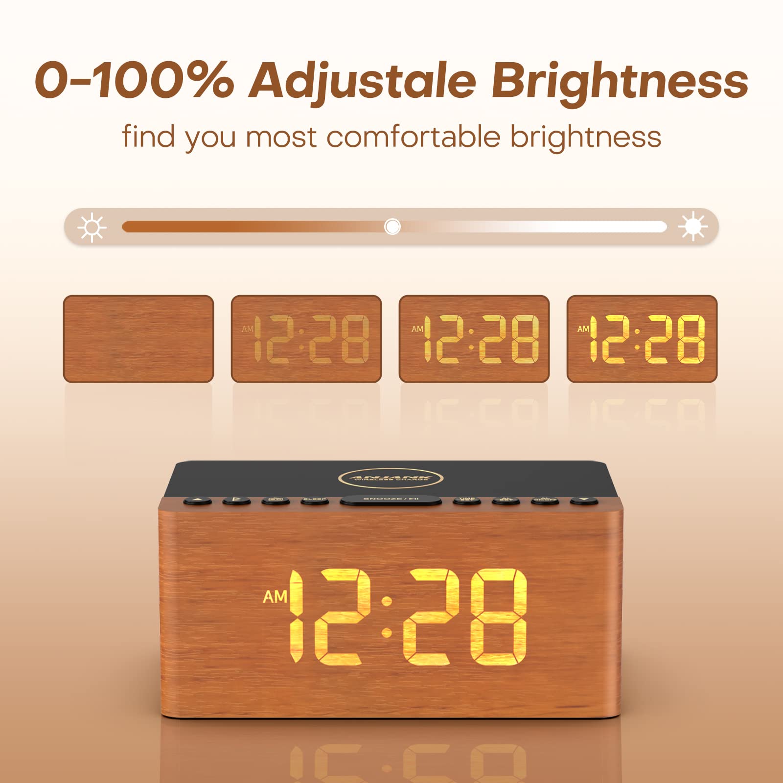 ANJANK Wooden Digital LED Alarm Clock FM Radio, Fast Wireless Charger Station for iPhone/Samsung Galaxy, 5 Level Dimmer, USB Charging Port, 9 Sounds, Sleep Timer for Bedroom, Bedside, Desk
