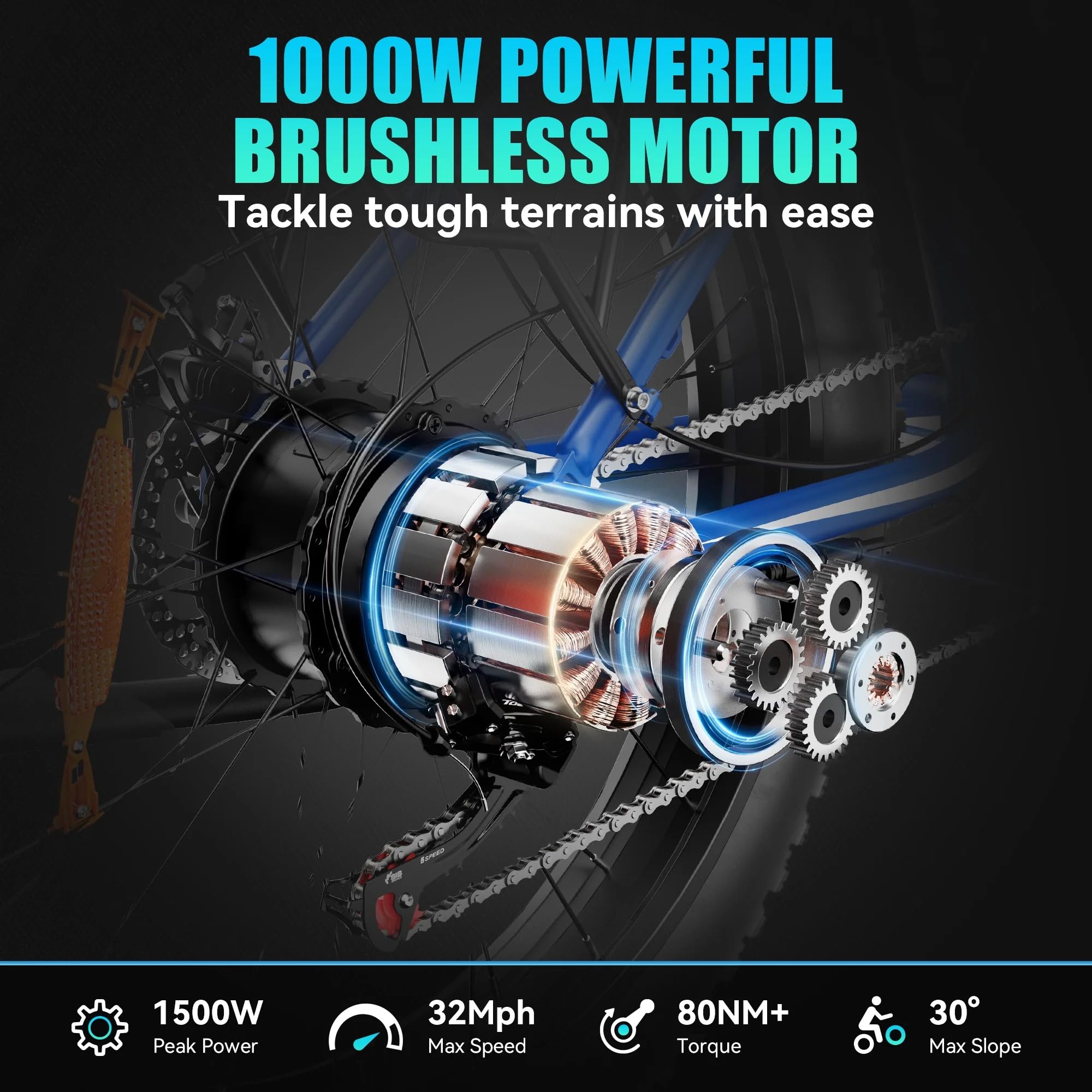 AMYET EB26 Electric Bike for Adults Peak 1500W Electric Bicycle 48V 15AH (720WH) Battery Electric Bike 26" Fat Tire Mountain 28mph 7 Speed Gears Ebike