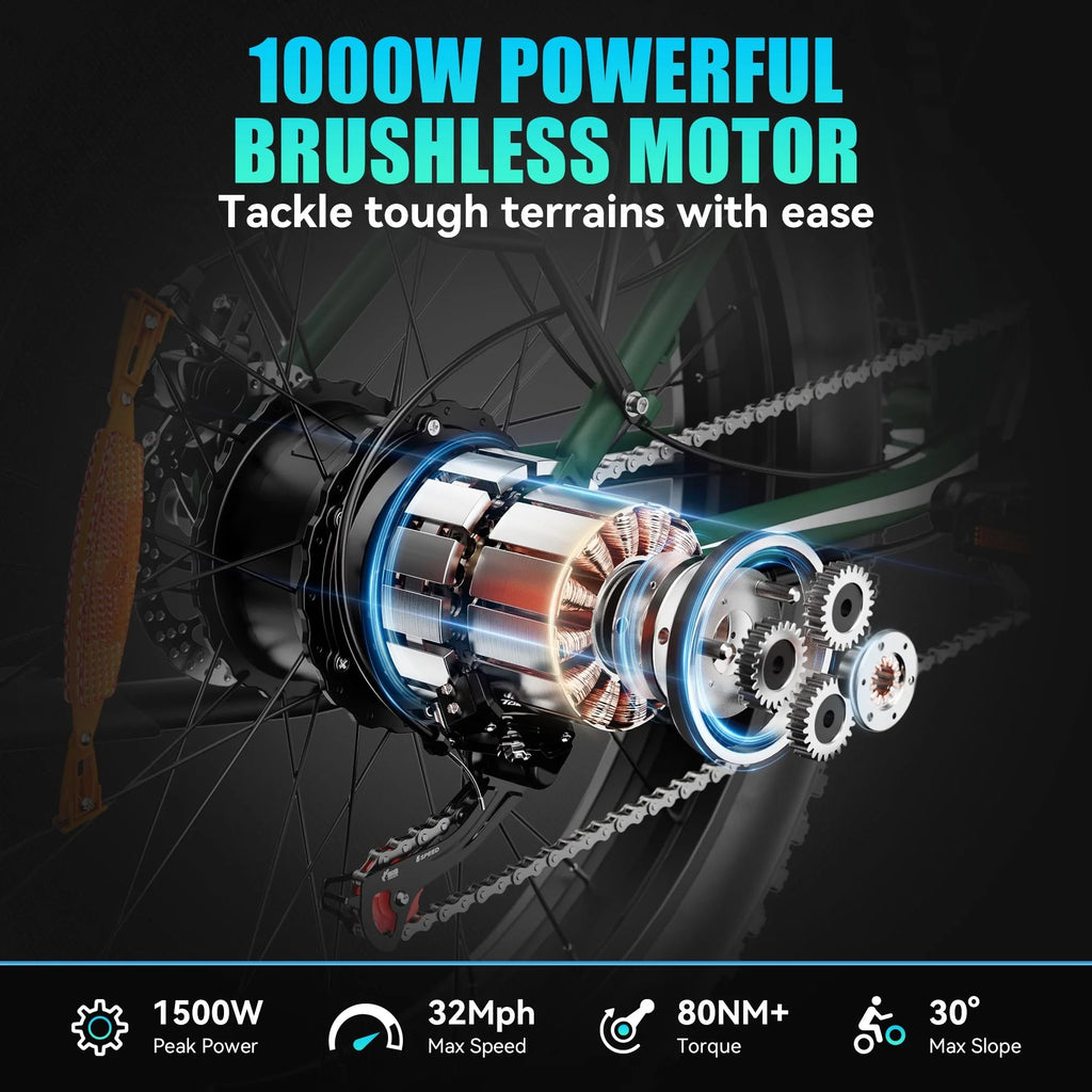 AMYET EB26 Electric Bike for Adults Peak 1500W Electric Bicycle 48V 15AH (720WH) Battery Electric Bike 26" Fat Tire Mountain 28mph 7 Speed Gears Ebike