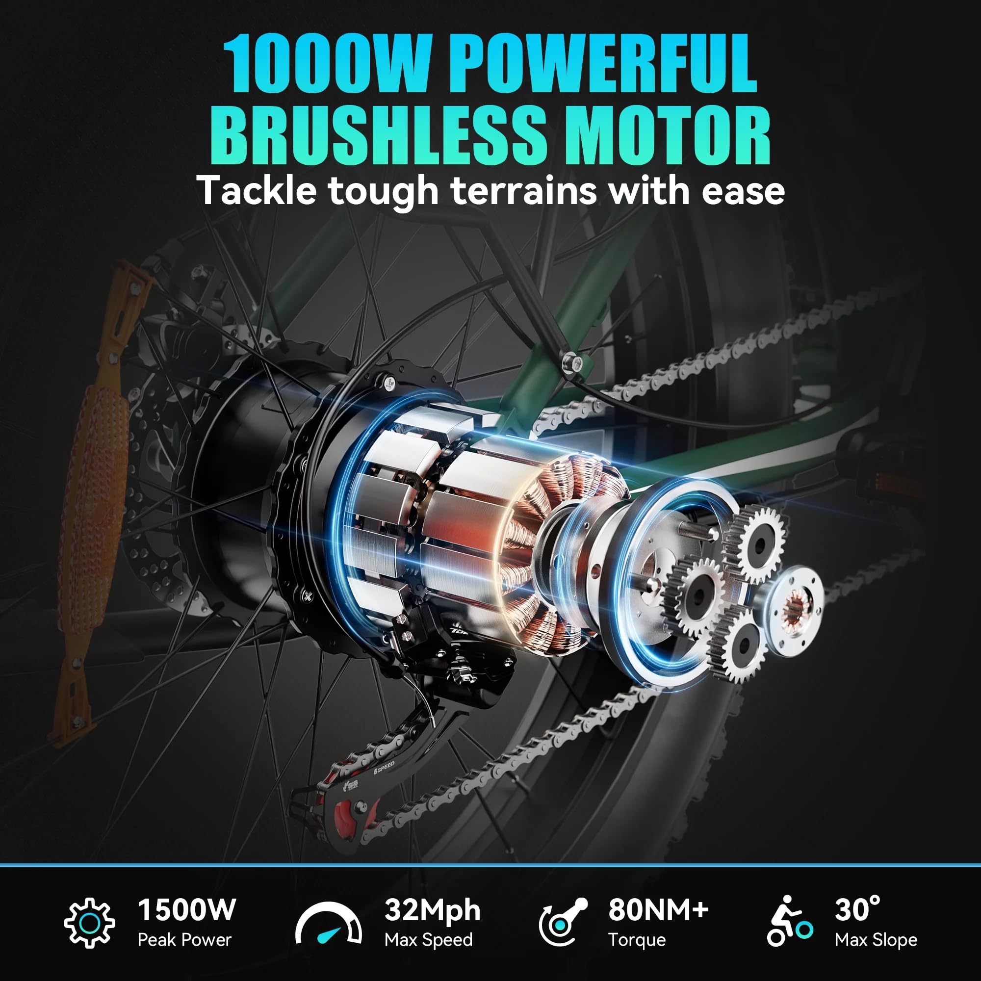 AMYET EB26 Electric Bike for Adults Peak 1500W Electric Bicycle 48V 15AH (720WH) Battery Electric Bike 26" Fat Tire Mountain 28mph 7 Speed Gears Ebike