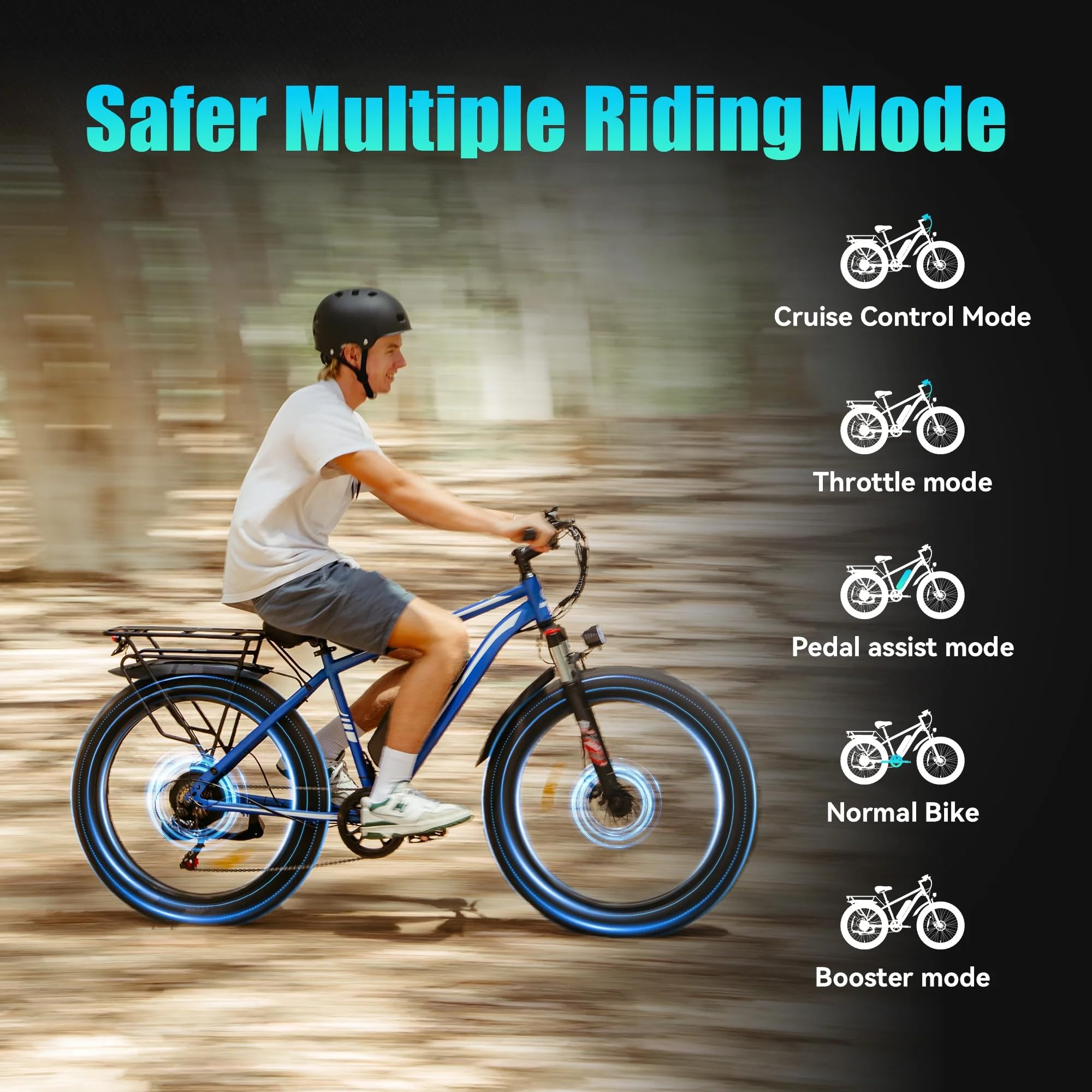 AMYET EB26 Electric Bike for Adults Peak 1500W Electric Bicycle 48V 15AH (720WH) Battery Electric Bike 26" Fat Tire Mountain 28mph 7 Speed Gears Ebike