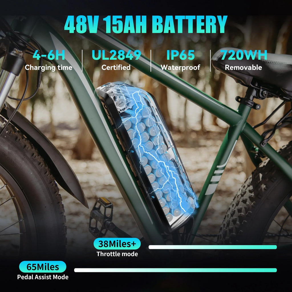 AMYET EB26 Electric Bike for Adults Peak 1500W Electric Bicycle 48V 15AH (720WH) Battery Electric Bike 26" Fat Tire Mountain 28mph 7 Speed Gears Ebike