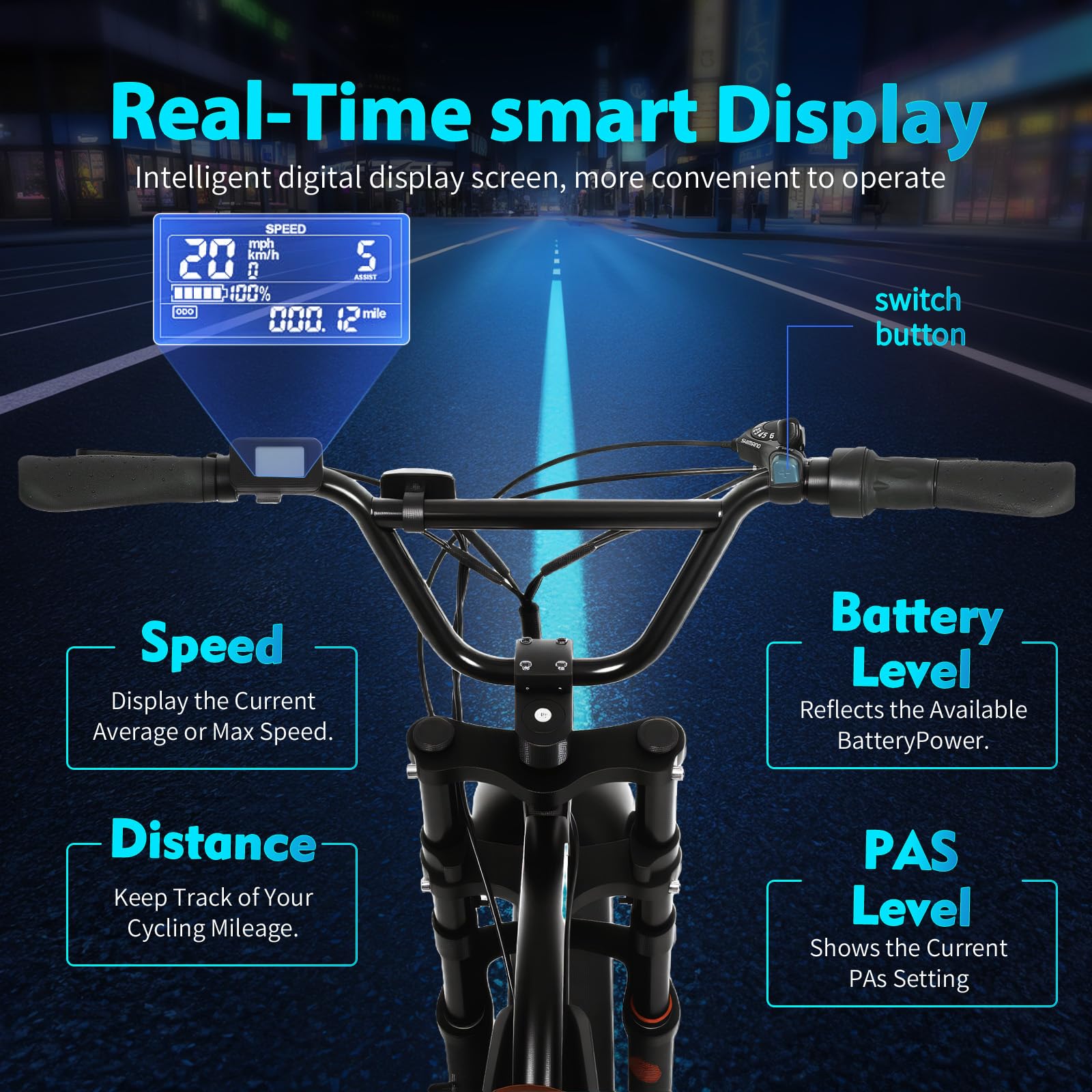 Electric Bike for Adults 48V/20AH Battery 1500W Motor, 20" Fat Tire Ebike for Mountains, Snow, Sand, Road with Hydraulic Suspension.All Terrain Electric Dirt Bike