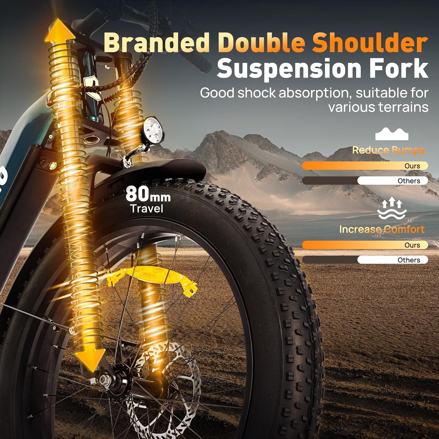 26" Fat Tire Electric Bike for Adults 1000W Peak Motor Electric Bike Ebike, Max Range 50 Miles & 20Mph Electric Mountain Bike with 48V 13AH Removable Battery, LCD Display